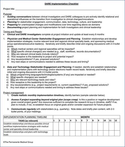 The implementation checklist: A pragmatic instrument for accelerating research-to-implementation cycles