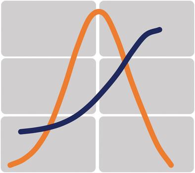 Combining 13C-NMR Triad Sequence Data with Joint Molecular Weight and Composition Data to Estimate Parameters in a Gas-Phase Polyethylene Reactor Model