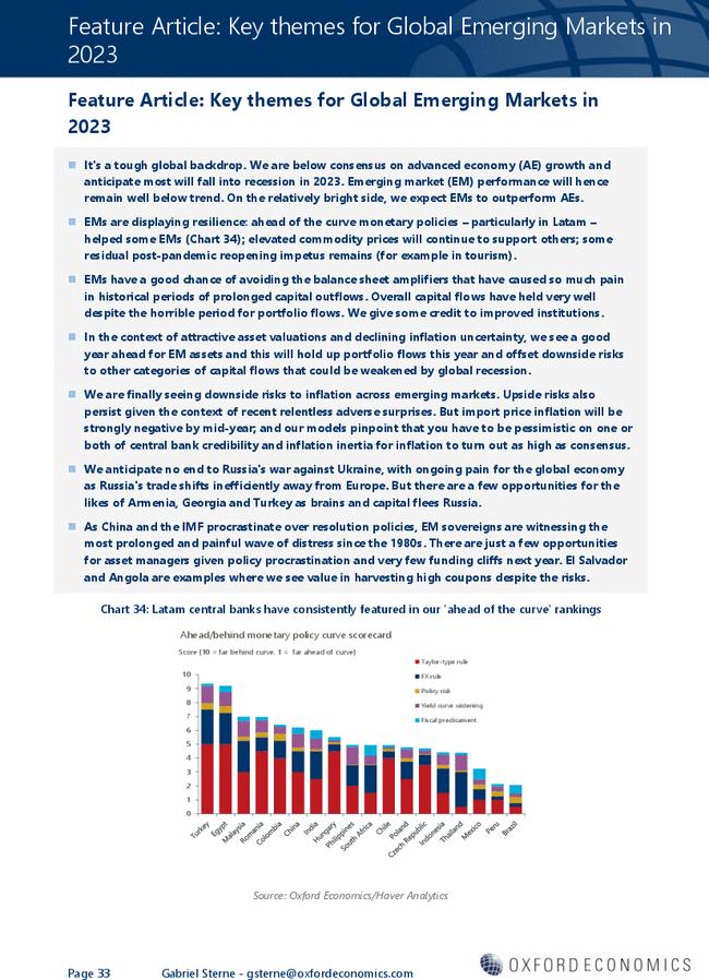 Feature Article: Key themes for Global Emerging Markets in 2023