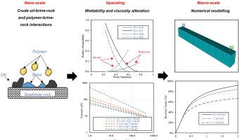 Low salinity water and polymer flooding in sandstone reservoirs: Upscaling from nano-to macro-scale using the maximum energy barrier