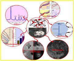 Electrochemical sensor of carboxymethyl cellulose and photocatalytic degradation of Navy Blue dye by sonochemically synthesized Titanium oxide nanoparticles