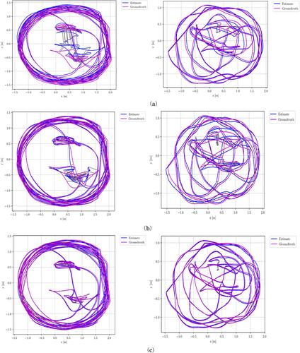 Sampling visual SLAM with a wide-angle camera for legged mobile robots