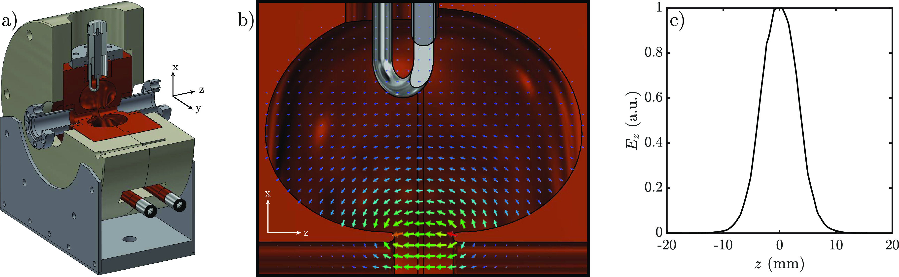 RF acceleration of ultracold electron bunches.