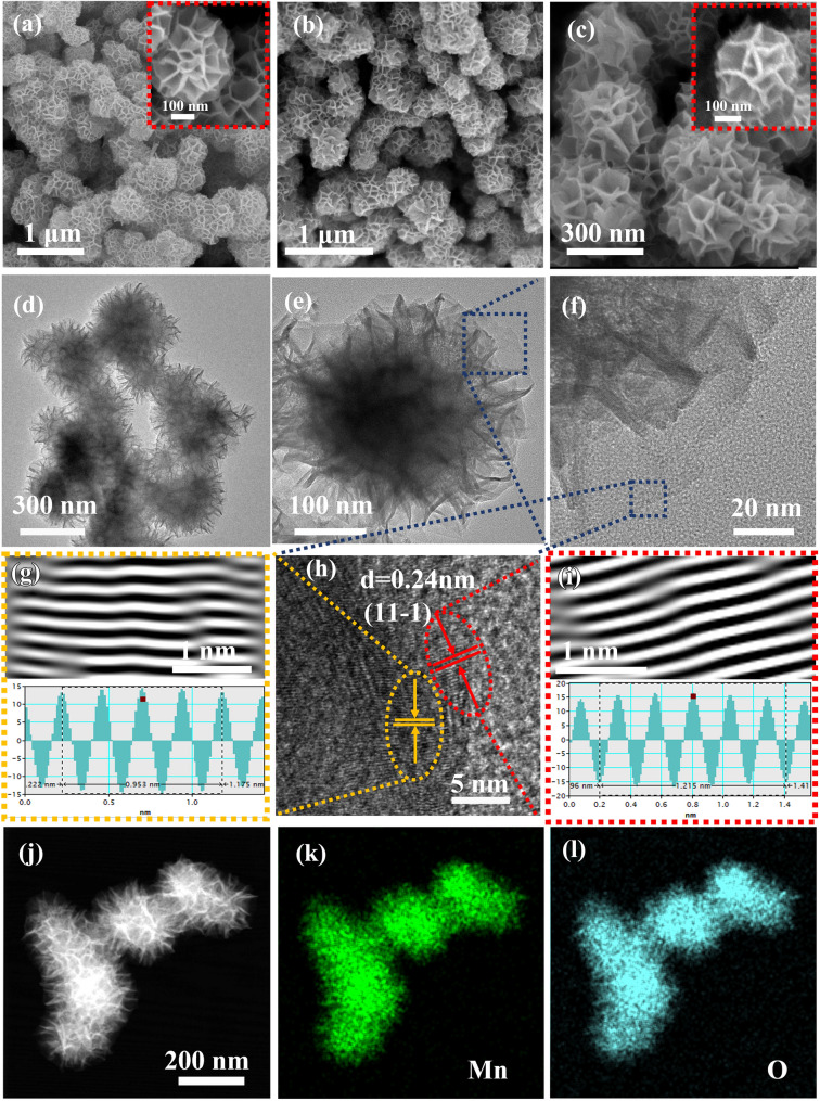 Effectively Modulating Oxygen Vacancies in Flower-Like δ-MnO2 Nanostructures for Large Capacity and High-Rate Zinc-Ion Storage