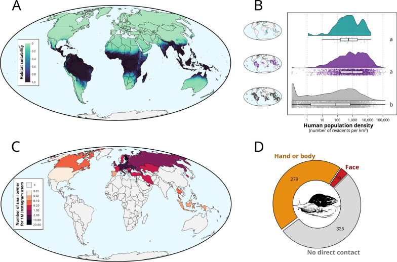 The global risk of infectious disease emergence from giant land snail invasion and pet trade.