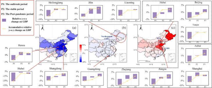 Year-round changes in tropospheric nitrogen dioxide caused by COVID-19 in China using satellite observation