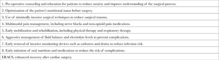 ERAS in Cardiac Surgery: Wishful Thinking or Reality.