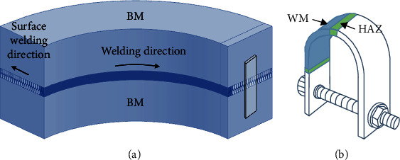 Mechanism Study of Stress Corrosion Behavior under Tensile and Compressive Stresses for Welded Joint Used in Nuclear Turbine Rotor.