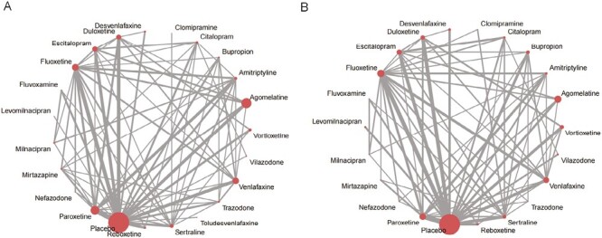 Adverse effects of 21 antidepressants on sleep during acute-phase treatment in major depressive disorder: a systemic review and dose-effect network meta-analysis.