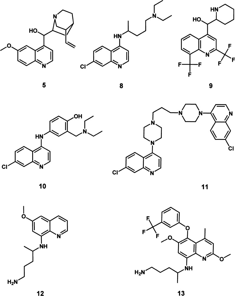 Prioritised identification of structural classes of natural products from higher plants in the expedition of antimalarial drug discovery