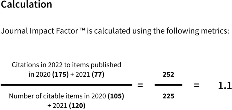 International Archives of Otorhinolaryngology Celebrates Achievement of Its First Impact Factor in JCR.