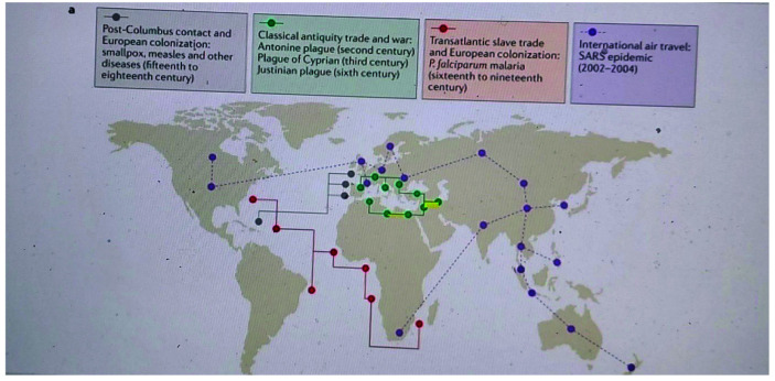 We must revise the current logic to protect our humanity from Infectious disease outbreaks.