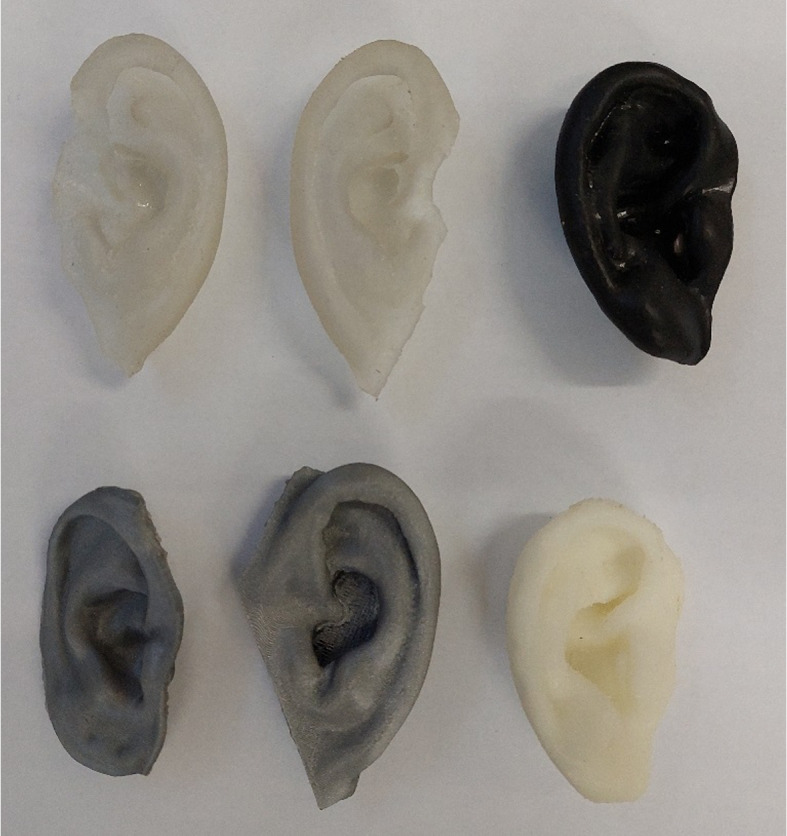 Cost-effective 3D scanning and printing technologies for outer ear reconstruction: current status.