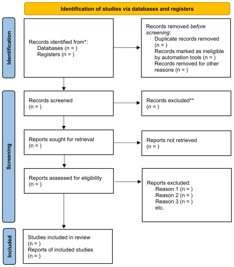 Interventions to support adolescents and young adults with the healthcare transition from paediatric to adult nephrology health services: A scoping review protocol.