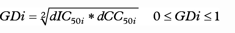 Antileishmanial activity of 5-nitroindazole derivatives.