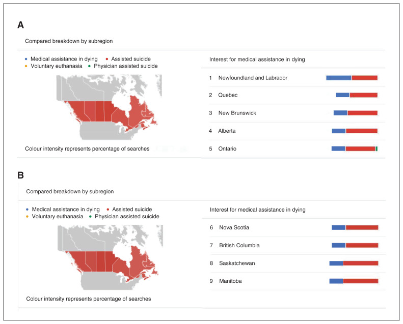 Appraising publicly available online resources to support patients considering decisions about medical assistance in dying in Canada: an environmental scan.