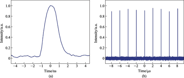 Monolithic tapered Yb-doped fiber chirped pulse amplifier delivering 126 μJ and 207 MW femtosecond laser with near diffraction-limited beam quality.