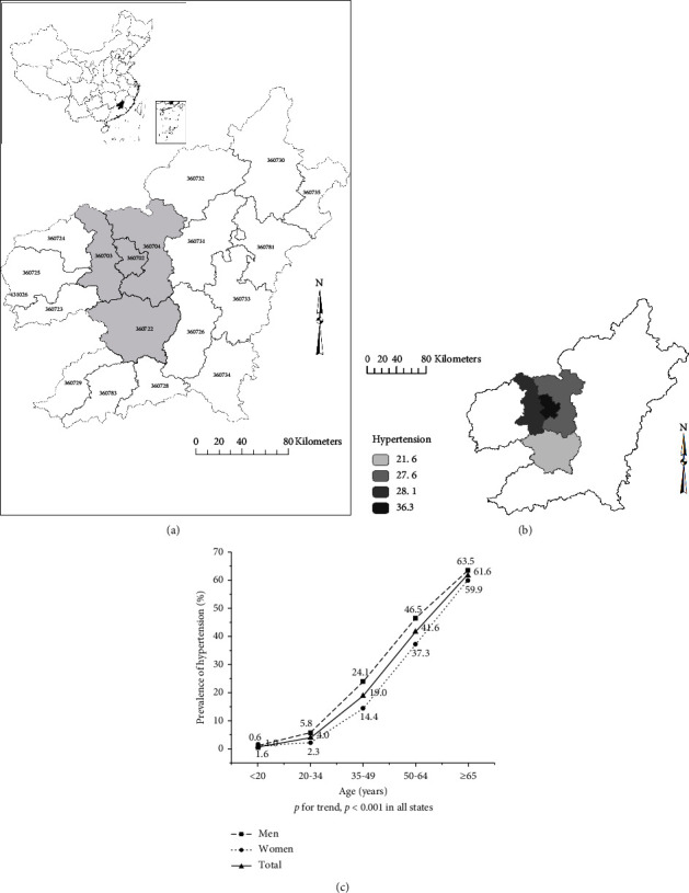 Prevalence of Hypertension and Associated Factors among Residents Aged ≥18 Years in Ganzhou, China: A Cross-Sectional Study.