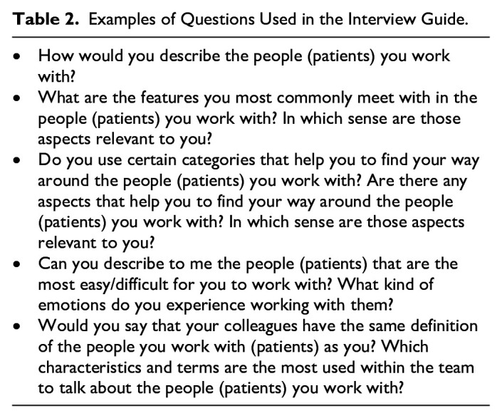 Mental Health Nurses' Social Representations of People Who Experience Mental Illness: A Story of Paradoxes.