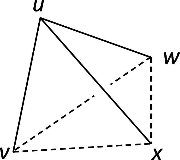 Ordinal Characterization of Similarity Judgments.