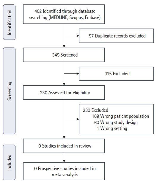 Fournier gangrene with concurrent multifocal necrotizing fasciitis: a systematic review and case report.