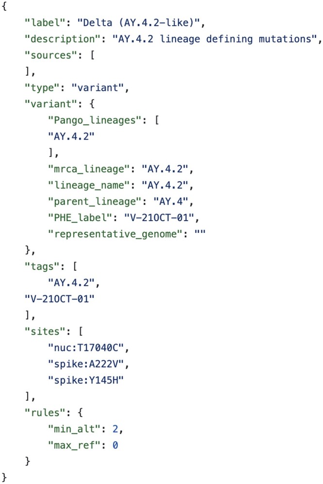 SCORPIO: a utility for defining and classifying mutation constellations of virus genomes.