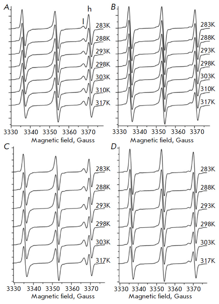 Membrane Partitioning of TEMPO Discriminates Human Lung Cancer from Neighboring Normal Cells.