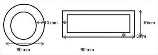 Effect of different concentrations of titanium and silver nanoparticles on maxillofacial silicone MDX4-4210 on cell viability, tear bond strength, and shore strength: An <i>in vitro</i> study.