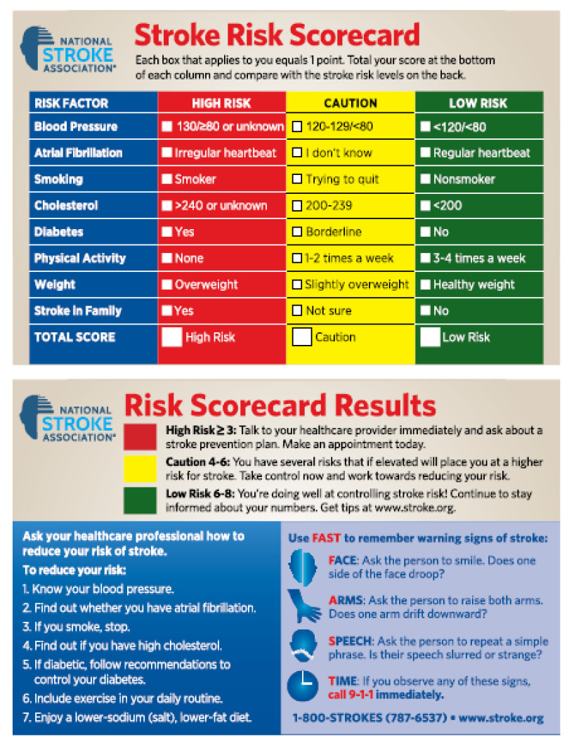 Solutions for Atrial Fibrillation Edvocacy (SAFE): Improving Awareness And Access To Afib Screening For Detection And Referral For Treatment.