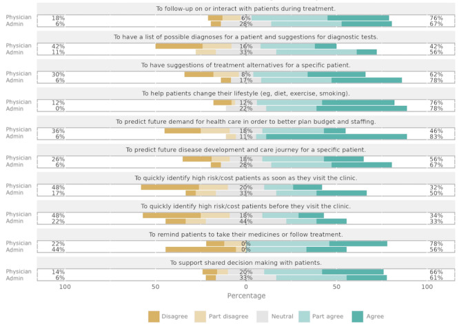 摘要图片