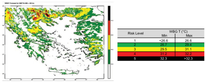 Developing a Feasible Integrated Framework for Occupational Heat Stress Protection: A Step Towards Safer Working Environments.