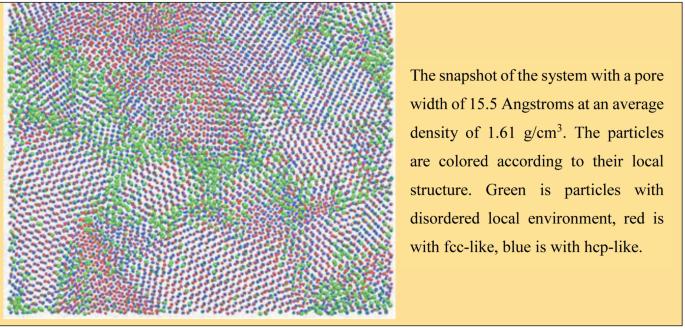 Molecular Simulation of Water Structure in Narrow Slitlike Pores