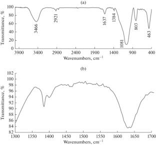 Effect of Nickel Promoted Niobium Catalyst on Toluene Nitration Reaction