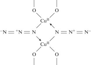 “Golden Age” of Homogeneous Catalytic Chemistry of Alkynes: Some Oxidative Transformations of Alkynes (A Review)