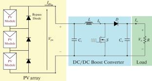 Photovoltaic System Dynamic Performance Improvement with Disturbance Rejection Based Controller Tuned Using the Equilibrium Optimizer Algorithm