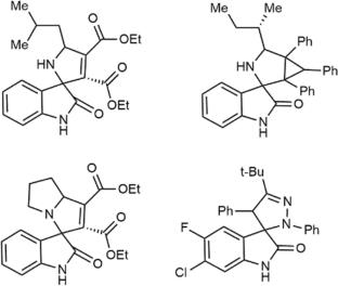 Efficacy of Au versus Au–Pd nanoparticles towards synthesis of spirooxindoles via multicomponent reaction