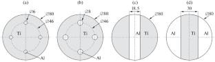 Application of Optical Emission Spectroscopy for Predicting the Composition of Films in Reactive Magnetron Sputtering of Ti–Al Composite Targets