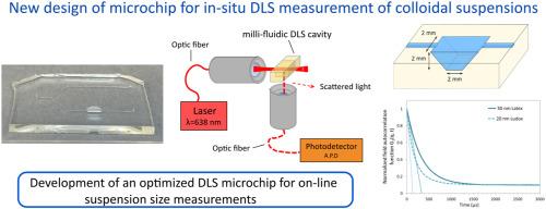 New design of microchip for in-situ DLS measurement of colloidal suspensions