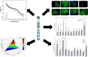 Bioprinting of bioglass-alginate/carboxymethyl cellulose for bone tissue engineering