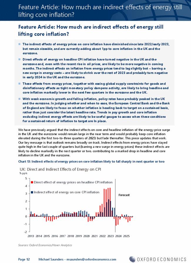 Feature Article: How much are indirect effects of energy still lifting core inflation?