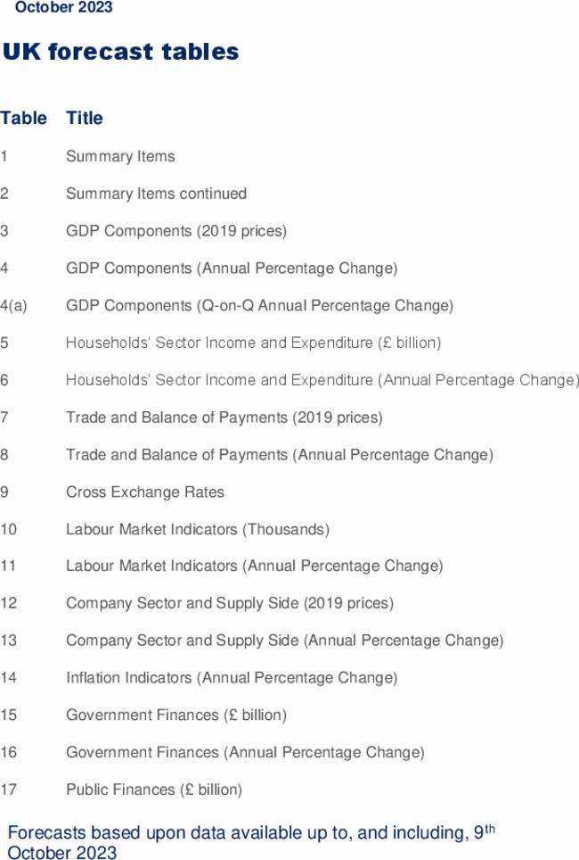 UK forecast tables