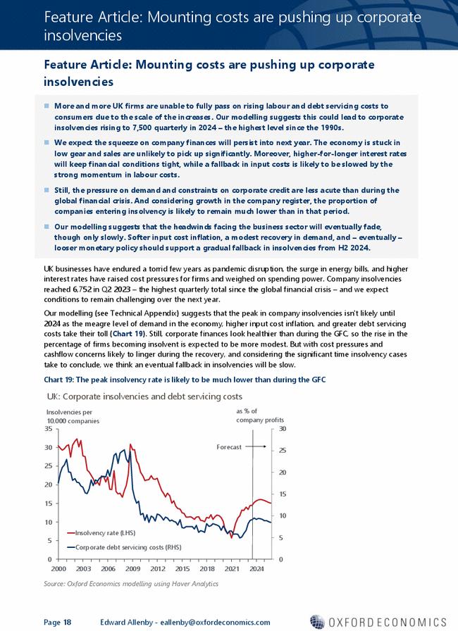 Feature Article: Mounting costs are pushing up corporate insolvencies