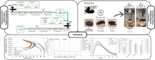 Recycled plastics and rubber for green roads: The case study of devulcanized tire rubber and waste plastics compounds to enhance bitumen performance