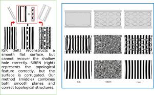 MixNet: Mix different networks for learning 3D implicit representations