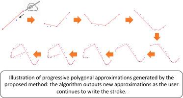 Fast progressive polygonal approximations for online strokes