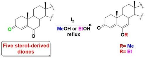 A novel and easy protocol to obtain 6-alkoxy-Δ4,6-diene-3-one derivatives from available sterols