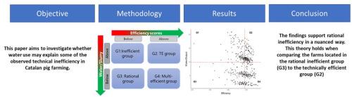 The role of rational decisions in technical inefficiency analysis of Spanish pig farms: The influence of water use management