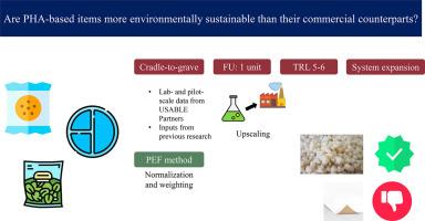 Comparative life cycle analysis of PHA-based consumer items for daily use