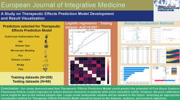 Development and multiple visualization methods for the therapeutic effects prediction model of five-flavor Sophora Flavescens enteric-coated capsules in the treatment of active ulcerative colitis: A study on model development and result visualization