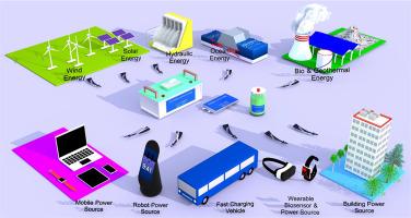 Supercapacitors for renewable energy applications: A review